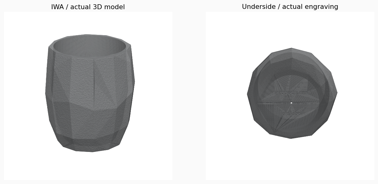 IWAの実際の3Dモデルと底面刻印